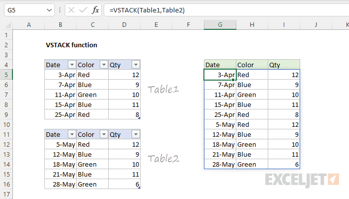 excel-vstack-function-exceljet